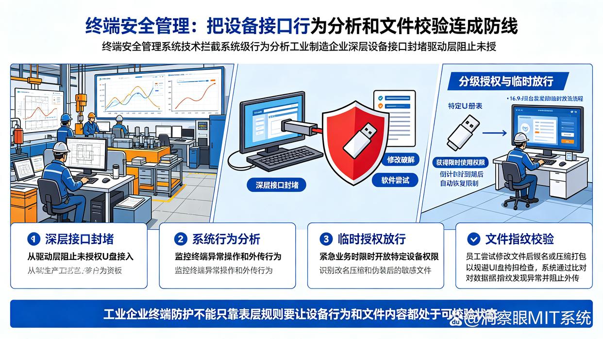 公司U盘文件被轻松拷走?推荐七款U盘防泄密软件,26年必备(图7) 公司U盘文件被轻松拷走?推荐七款U盘防泄密软件,26年必备(图7)