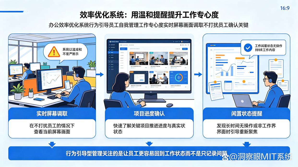 上网行为监控软件哪个好?分享六款上网行为监控软件,建议码住试试了(图8) 上网行为监控软件哪个好?分享六款上网行为监控软件,建议码住试试了(图8)