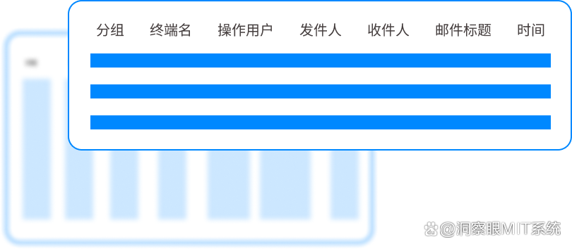 上网行为监控软件哪个好?分享六款上网行为监控软件,建议码住试试了(图5) 上网行为监控软件哪个好?分享六款上网行为监控软件,建议码住试试了(图5)