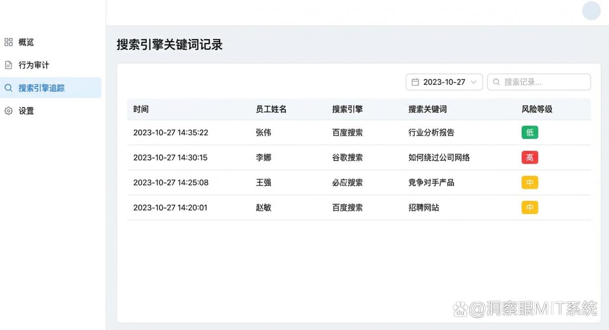 上网行为监控软件哪个好?分享六款上网行为监控软件,建议码住试试了(图4) 上网行为监控软件哪个好?分享六款上网行为监控软件,建议码住试试了(图4)