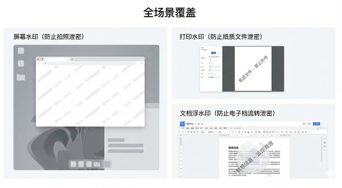 文件加密软件怎么选？6 款主流工具实测推荐，2026 不踩坑(图6)