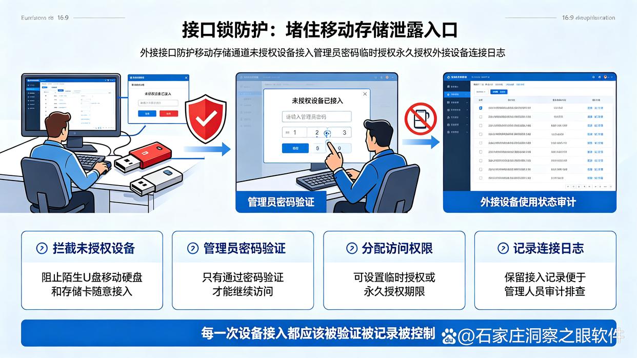 U盘加密软件哪个好用?盘点六款受欢迎的U盘加密软件,快来试试(图7) U盘加密软件哪个好用?盘点六款受欢迎的U盘加密软件,快来试试(图7)