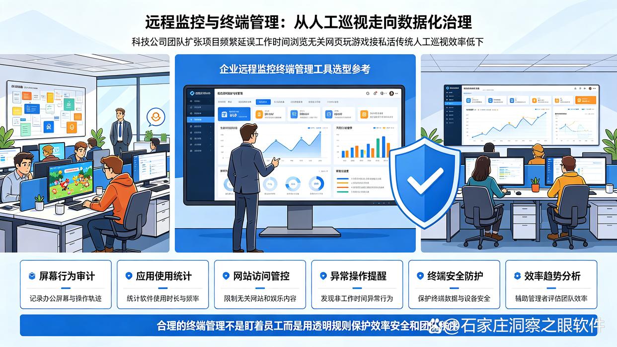 远程监控电脑的软件怎么选？26年最新整理六款远程监控软件，亲测好使(图1)