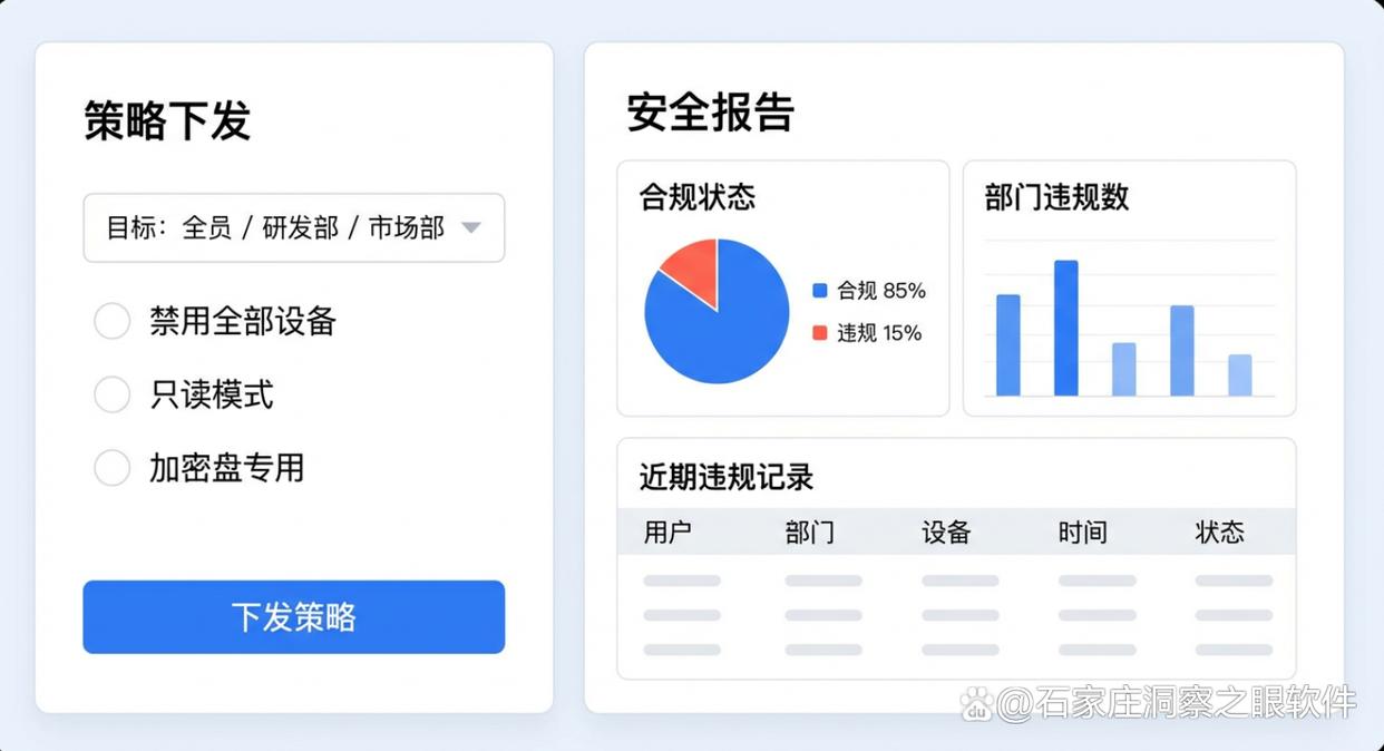 源代码泄密怎么办?26年常用的六款源代码防泄密软件分享,码住试试(图3) 源代码泄密怎么办?26年常用的六款源代码防泄密软件分享,码住试试(图3)