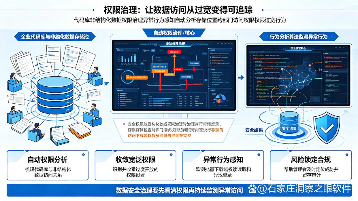 源代码泄密怎么办?26年常用的六款源代码防泄密软件分享,码住试试(图8) 源代码泄密怎么办?26年常用的六款源代码防泄密软件分享,码住试试(图8)