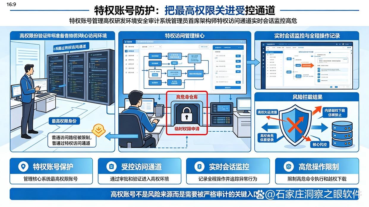 源代码泄密怎么办?26年常用的六款源代码防泄密软件分享,码住试试(图7) 源代码泄密怎么办?26年常用的六款源代码防泄密软件分享,码住试试(图7)