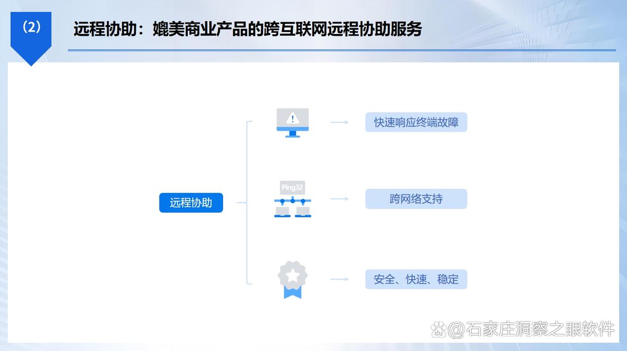 监控局域网的软件有哪些?6款宝藏软件推荐,码住收藏了(图5) 监控局域网的软件有哪些?6款宝藏软件推荐,码住收藏了(图5)