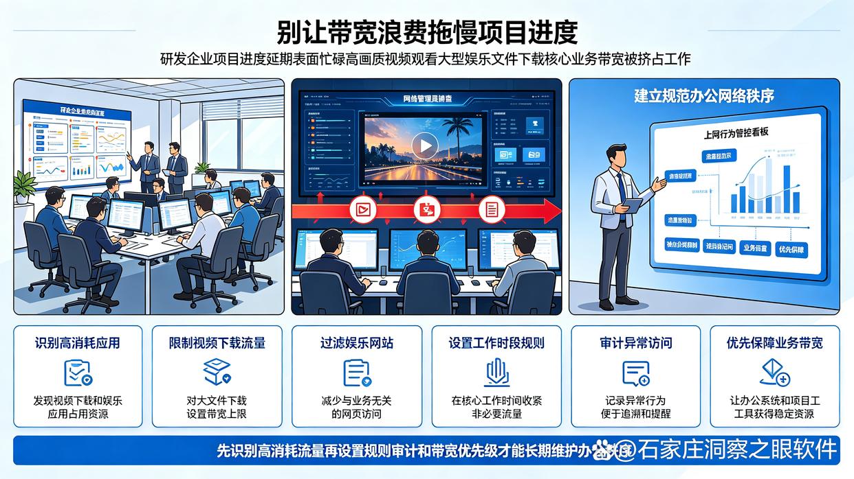 上网行为怎么监控?分享6个上网行为管控的方法,建议收藏了(图1) 上网行为怎么监控?分享6个上网行为管控的方法,建议收藏了(图1)