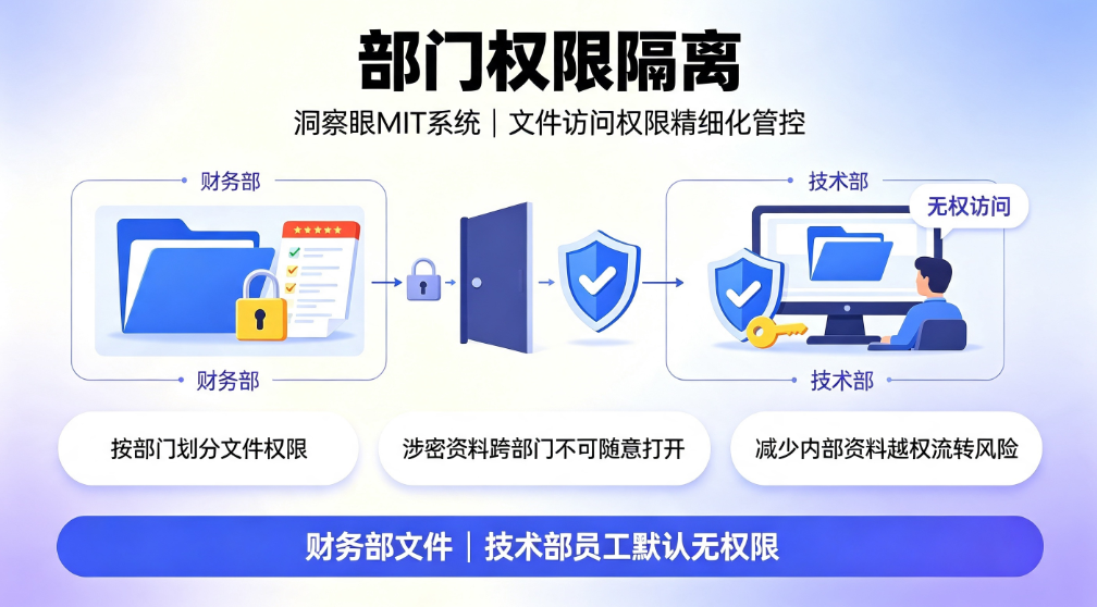 怎么防止文件泄密？5 种实用防泄密方法，建议收藏(图6)