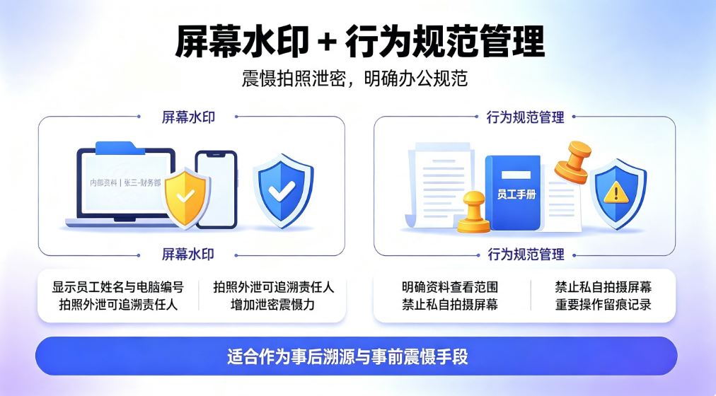 怎么防止文件泄密？5 种实用防泄密方法，建议收藏(图9)