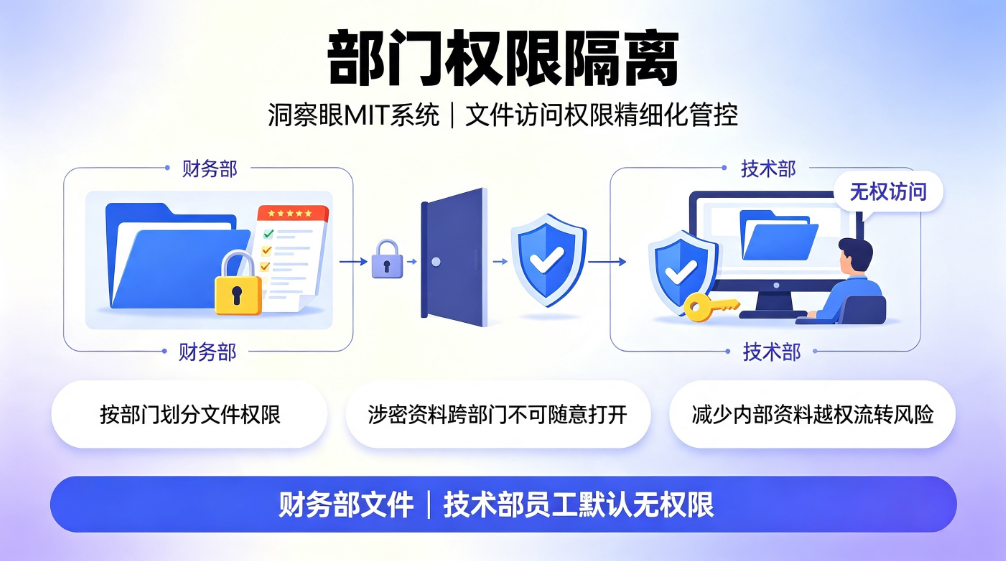 图纸怎么加密？5 种实用图纸加密方法，守护企业核心技术资料(图4)