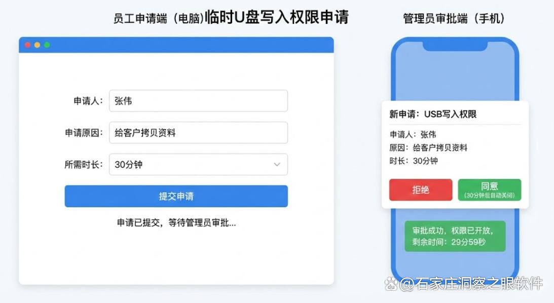 怎么给U盘加密?推荐七款实用的U盘加密软件,快来试试(图5) 怎么给U盘加密?推荐七款实用的U盘加密软件,快来试试(图5)