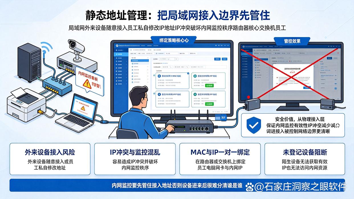 想实时监控内网?分享六个内网监控小技巧,建议学起来了(图6) 想实时监控内网?分享六个内网监控小技巧,建议学起来了(图6)