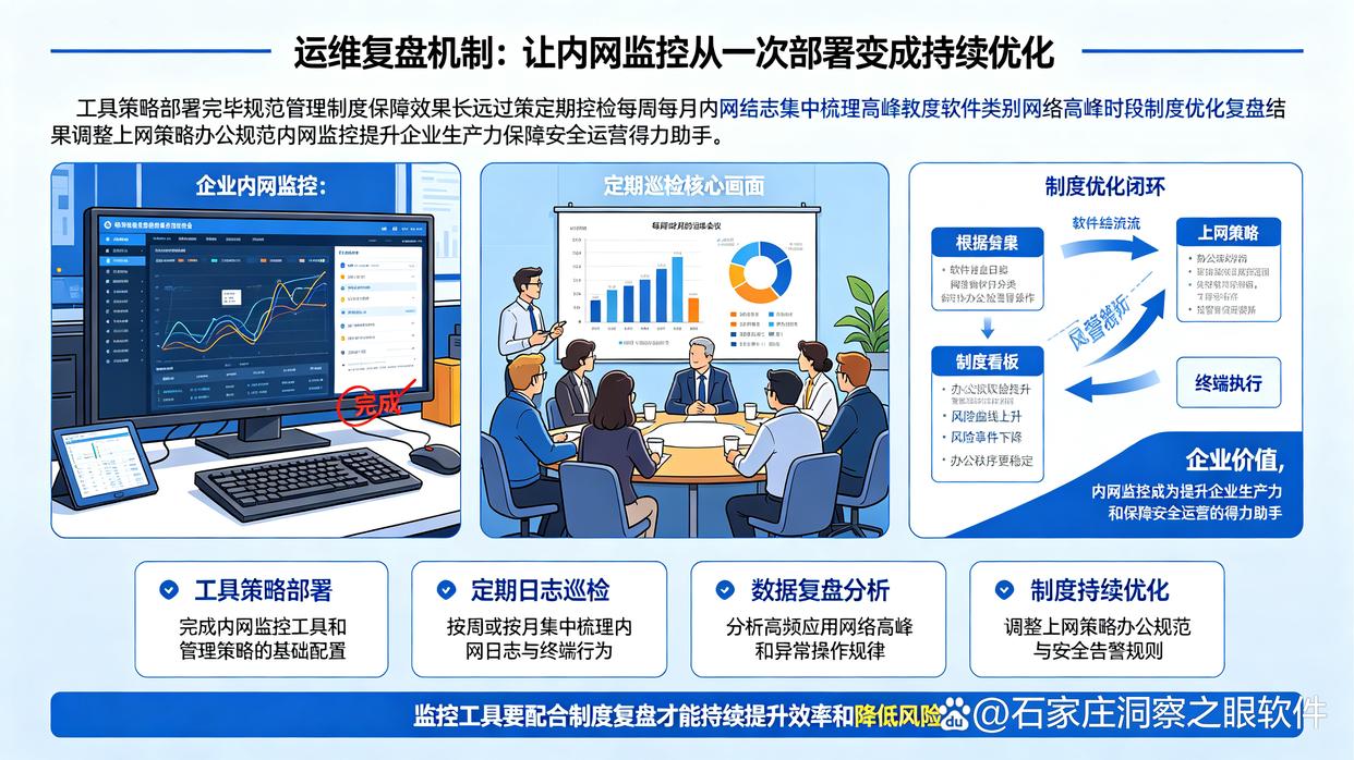 想实时监控内网?分享六个内网监控小技巧,建议学起来了(图8) 想实时监控内网?分享六个内网监控小技巧,建议学起来了(图8)
