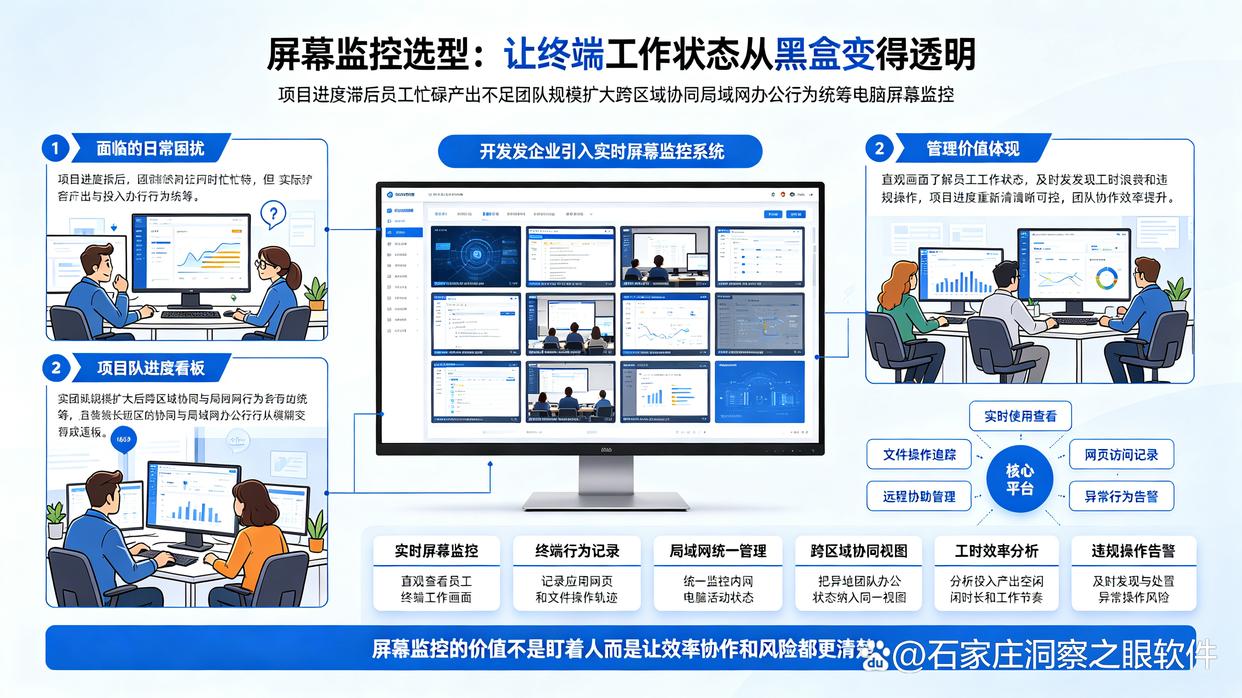 电脑屏幕如何实时监控?推荐六个屏幕监控软件,26最新整理(图1) 电脑屏幕如何实时监控?推荐六个屏幕监控软件,26最新整理(图1)