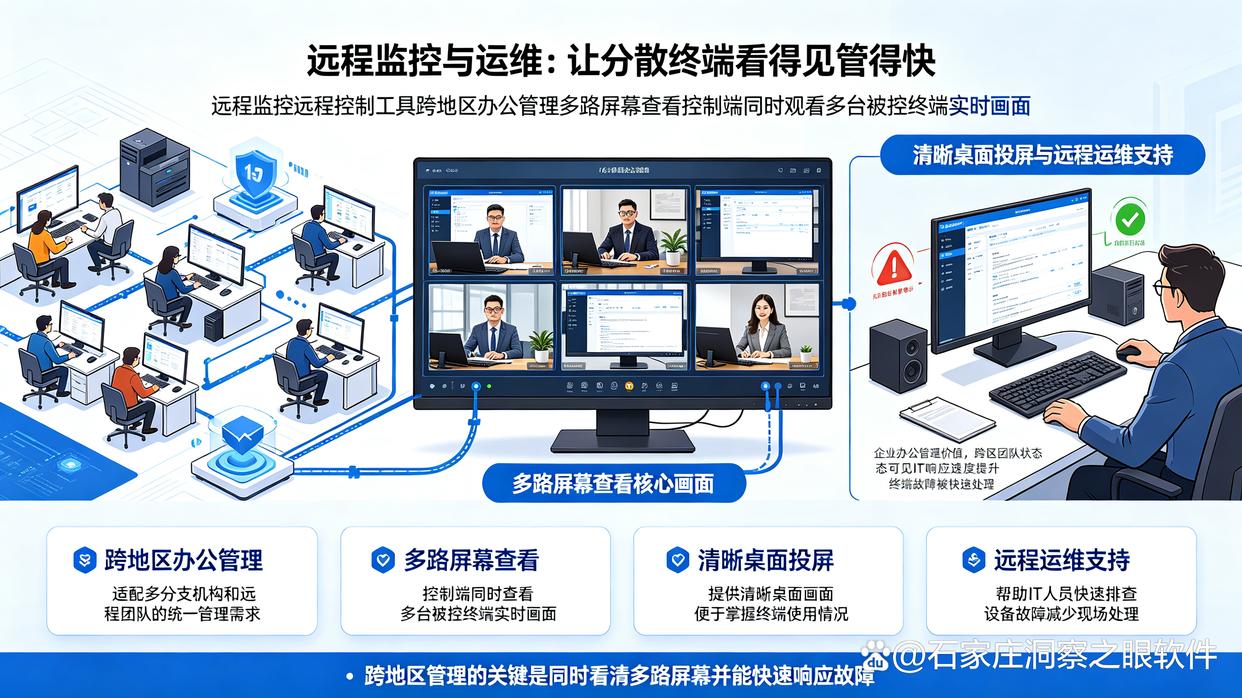 电脑屏幕如何实时监控?推荐六个屏幕监控软件,26最新整理(图6) 电脑屏幕如何实时监控?推荐六个屏幕监控软件,26最新整理(图6)