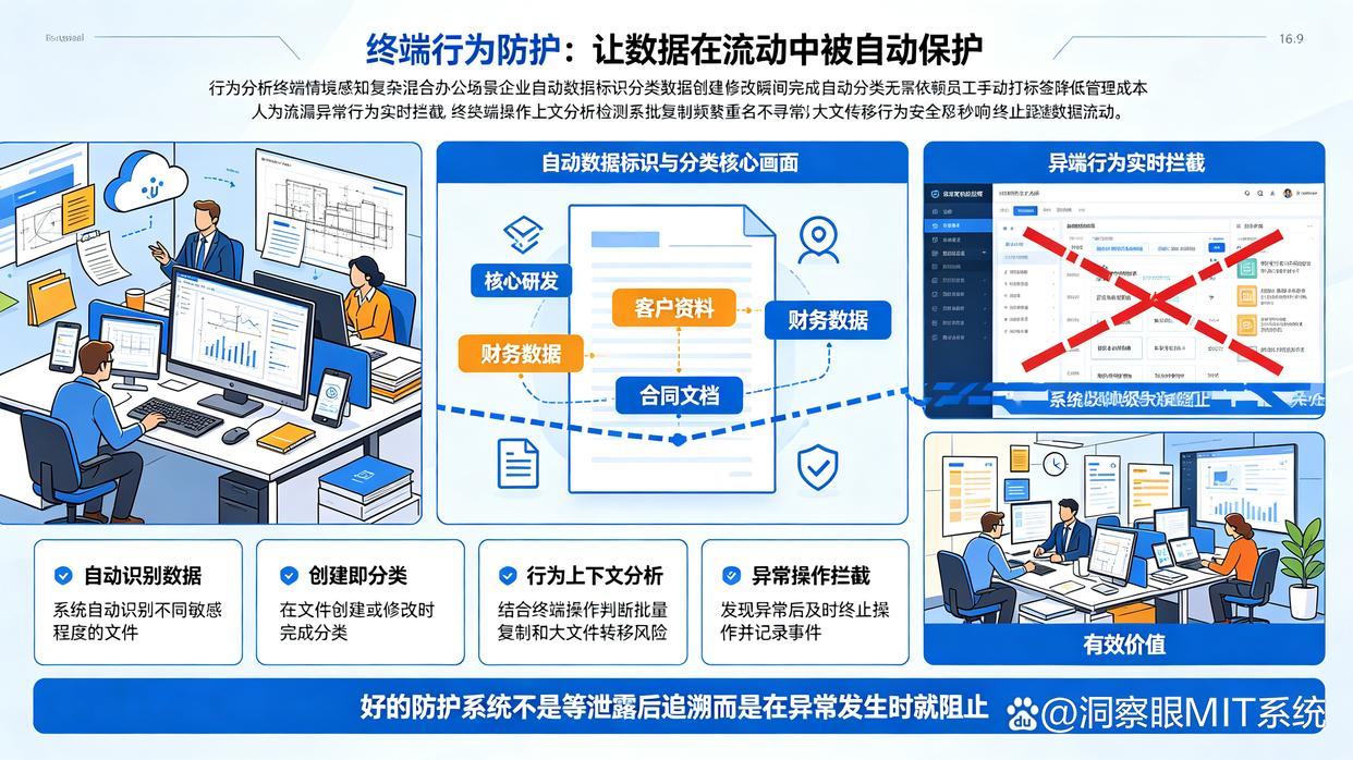 企业必备!分享六个文件防泄密软件,全面守护企业文件(图8) 企业必备!分享六个文件防泄密软件,全面守护企业文件(图8)