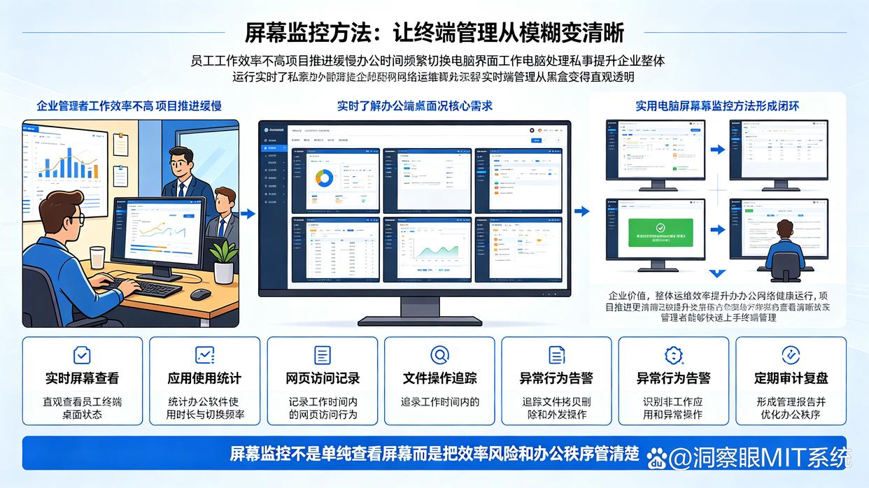 想实时监控电脑屏幕状况？教你6个电脑屏幕监控方法，分分钟学会(图1)