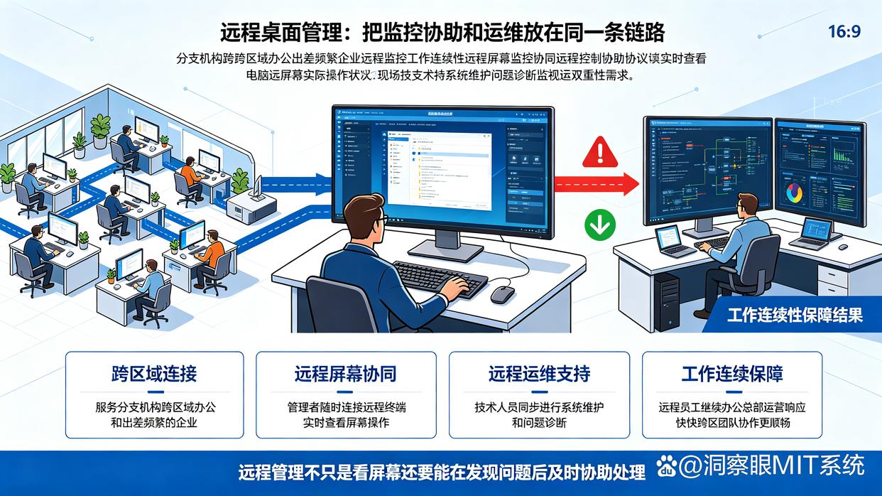 想实时监控电脑屏幕状况？教你6个电脑屏幕监控方法，分分钟学会(图6)