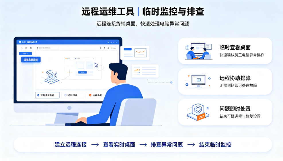 电脑如何实时监控?6 种监控方案盘点|快速落地(图7) 电脑如何实时监控?6 种监控方案盘点|快速落地(图7)