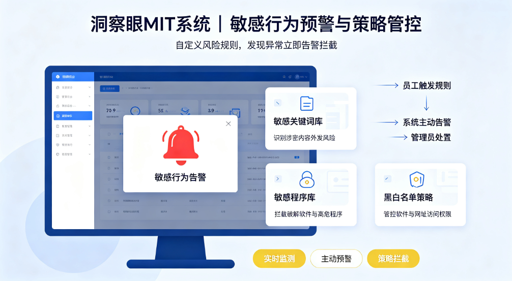 电脑如何实时监控?6 种监控方案盘点|快速落地(图5) 电脑如何实时监控?6 种监控方案盘点|快速落地(图5)
