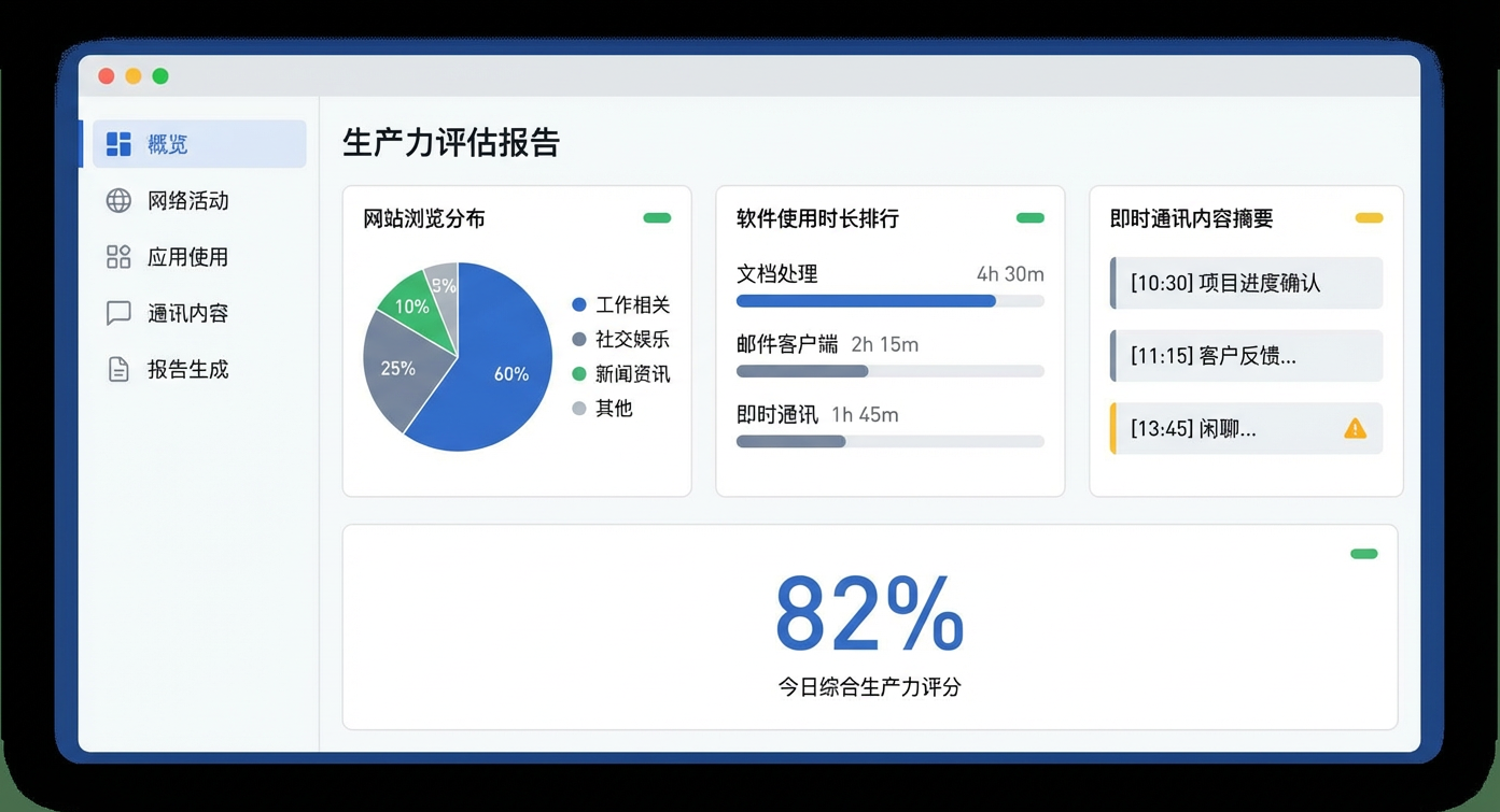 员工上网行为监控软件有哪些?6 款员工上网监控软件实测好用(图5) 员工上网行为监控软件有哪些?6 款员工上网监控软件实测好用(图5)