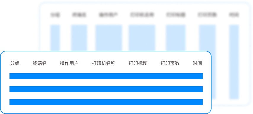 如何防范打印泄密?5 个实用管控妙招|守护企业纸质资料安全(图5) 如何防范打印泄密?5 个实用管控妙招|守护企业纸质资料安全(图5)