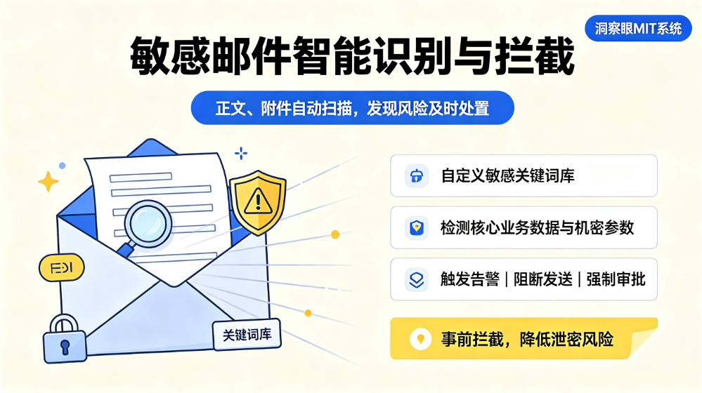 怎么给企业邮件加密？5 种简易方法｜新手快速上手(图4)