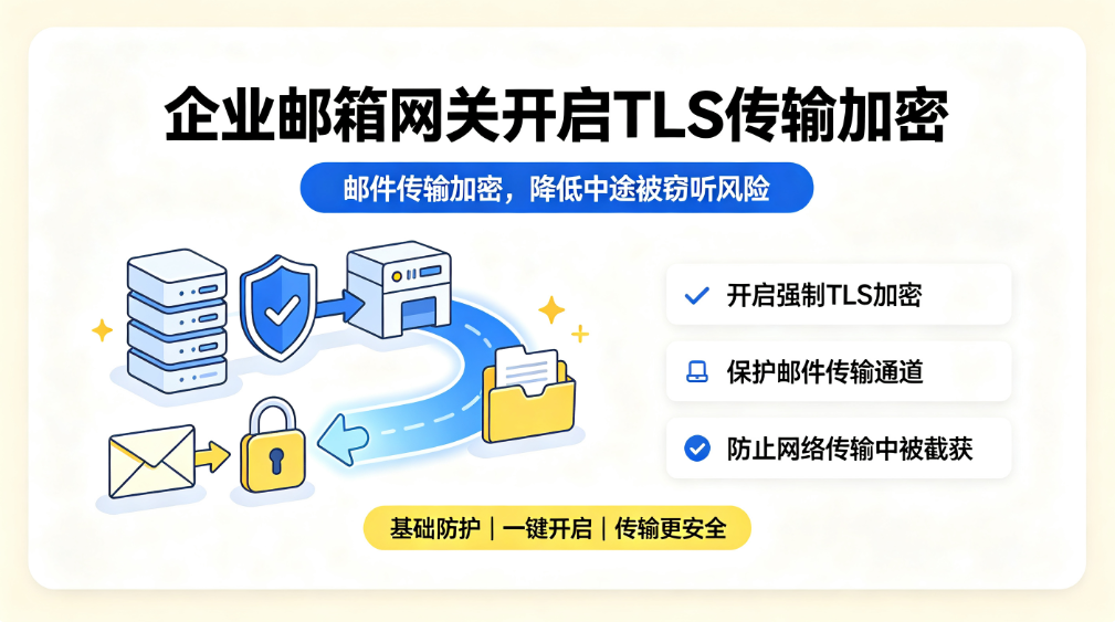 怎么给企业邮件加密？5 种简易方法｜新手快速上手(图6)