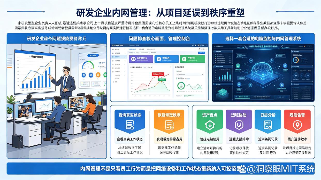 内网怎么监控?2026年最新整理7款内网监控软件,码住试试(图1) 内网怎么监控?2026年最新整理7款内网监控软件,码住试试(图1)