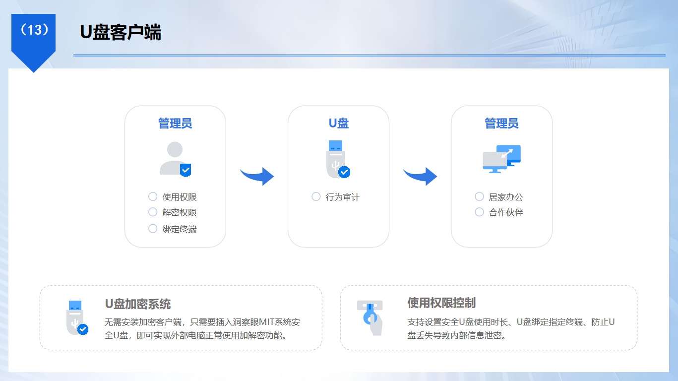 公司文件频繁泄密?7 个文件防泄密方法,守护企业核心资料(图4) 公司文件频繁泄密?7 个文件防泄密方法,守护企业核心资料(图4)