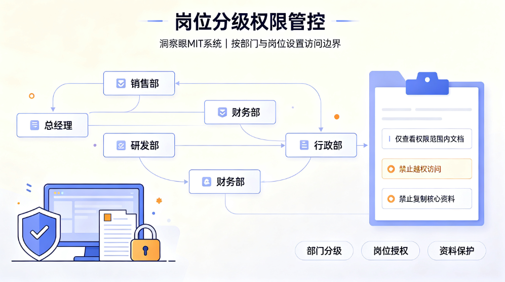 电脑怎么加密?2026 六款热门电脑加密软件排行,守护本地重要资料(图3) 电脑怎么加密?2026 六款热门电脑加密软件排行,守护本地重要资料(图3)