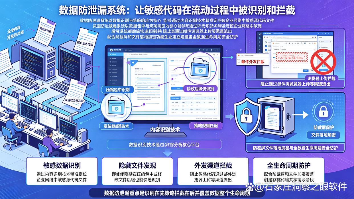 源代码怎么防泄密？精选7款源代码防泄密软件，快收藏了(图9)