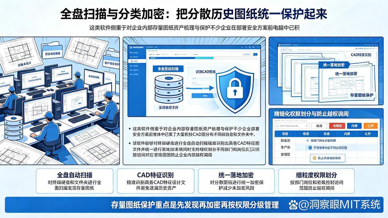 图纸防泄密软件有哪些推荐?26年8款CAD图纸防泄密软件分享,快试试(图6) 图纸防泄密软件有哪些推荐?26年8款CAD图纸防泄密软件分享,快试试(图6)