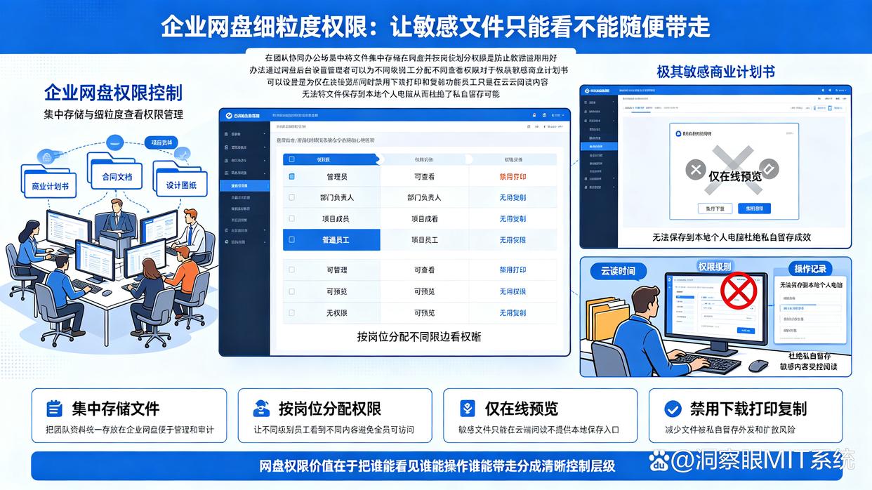 文件加密怎么整?教你七个文件加密小措施,分分钟学会(图7) 文件加密怎么整?教你七个文件加密小措施,分分钟学会(图7)