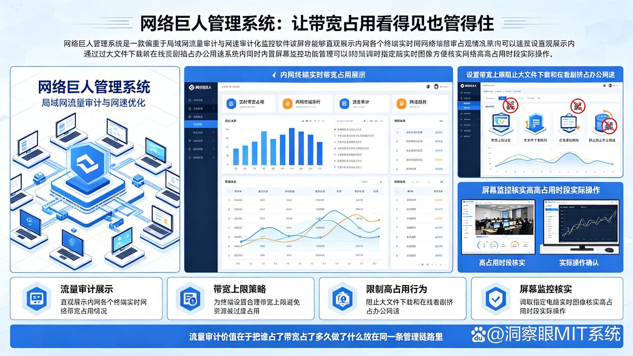 上网行为监控软件哪个好？推荐七款实用的上网行为监控软件，码住 (图6)