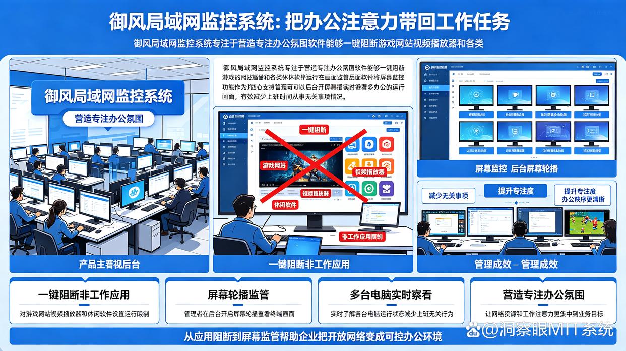 上网行为监控软件哪个好？推荐七款实用的上网行为监控软件，码住 (图8)