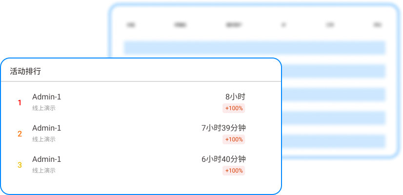 公司局域网怎么监控?5 款好用监控软件 2026 实测(图6) 公司局域网怎么监控?5 款好用监控软件 2026 实测(图6)