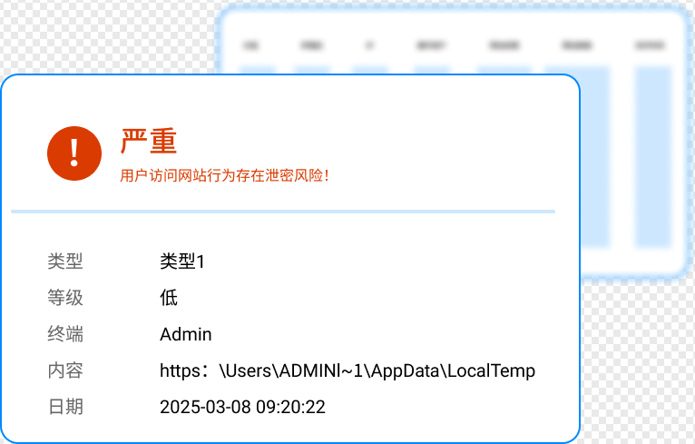 怎么对员工的上网行为进行管控?上网行为管控的六个妙招,快试试(图5) 怎么对员工的上网行为进行管控?上网行为管控的六个妙招,快试试(图5)