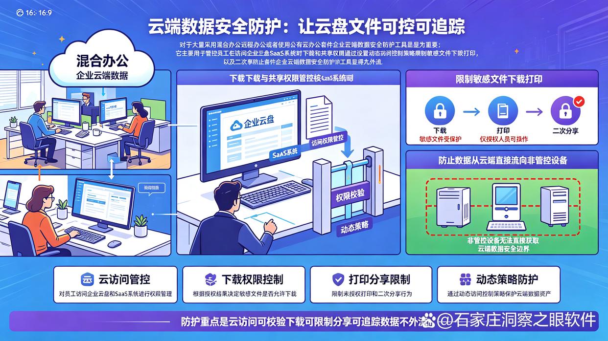 数据防泄密软件怎么选?推荐这6款好用的数据防泄密软件,建议收藏了(图7) 数据防泄密软件怎么选?推荐这6款好用的数据防泄密软件,建议收藏了(图7)