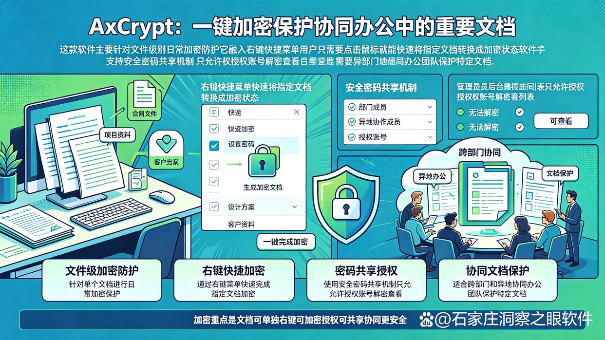 电脑怎么加密？快来试试这七款电脑加密软件，收藏了(图7)