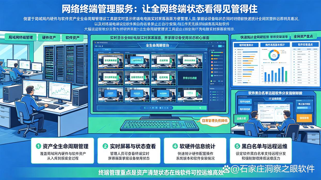 如何监控公司电脑？推荐六个超实用的电脑监控软件，学起来了(图6)