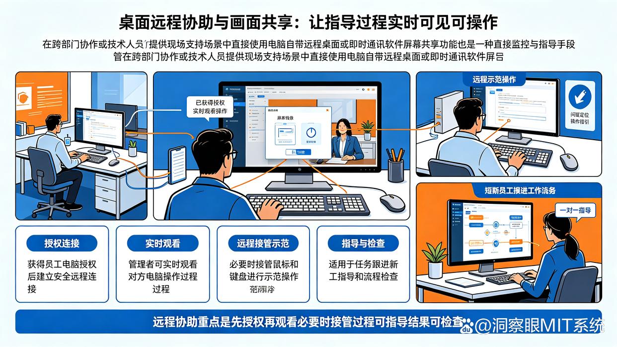 电脑如何监控？六种简单的电脑监控小妙招分享，分分钟学会(图7)