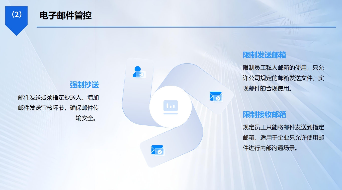 上班摸鱼怎么管？5 款企业防摸鱼软件｜2026 实测(图5)