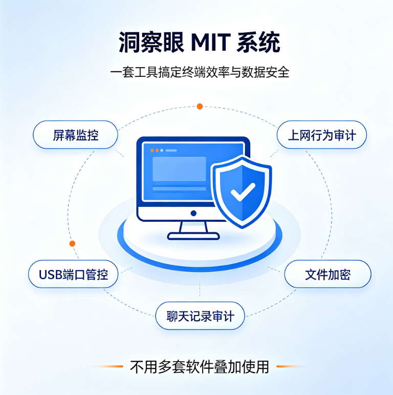 电脑屏幕如何实时监控?七款电脑画面监控软件分享, 实测整理(图6) 电脑屏幕如何实时监控?七款电脑画面监控软件分享, 实测整理(图6)