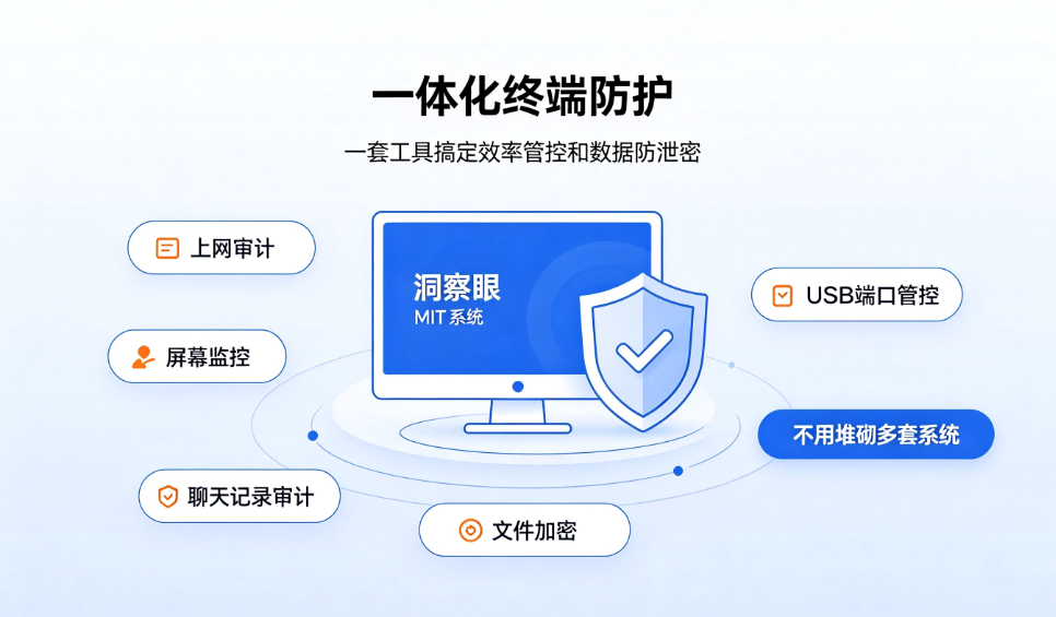 上网行为监控软件可以监控哪些?推荐六款上网行为监控软件(图6) 上网行为监控软件可以监控哪些?推荐六款上网行为监控软件(图6)