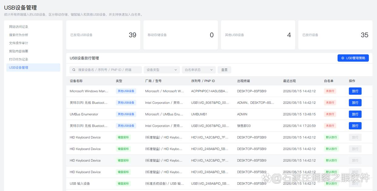 USB端口管控软件有哪些?推荐7个USB端口管控软件,码住了(图5) USB端口管控软件有哪些?推荐7个USB端口管控软件,码住了(图5)