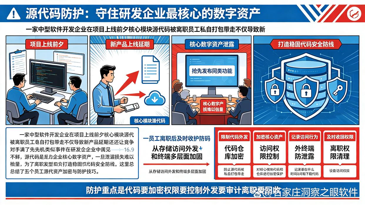 源代码怎么加密?教你五个源代码加密小技巧,建议码住(图1) 源代码怎么加密?教你五个源代码加密小技巧,建议码住(图1)