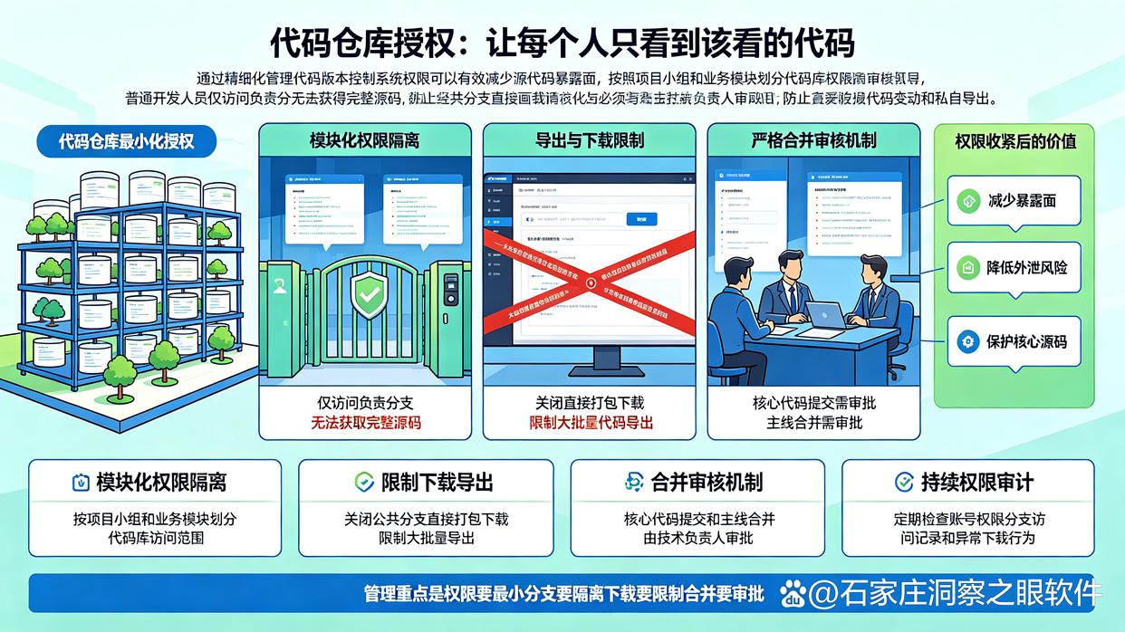 源代码怎么加密?教你五个源代码加密小技巧,建议码住(图5) 源代码怎么加密?教你五个源代码加密小技巧,建议码住(图5)