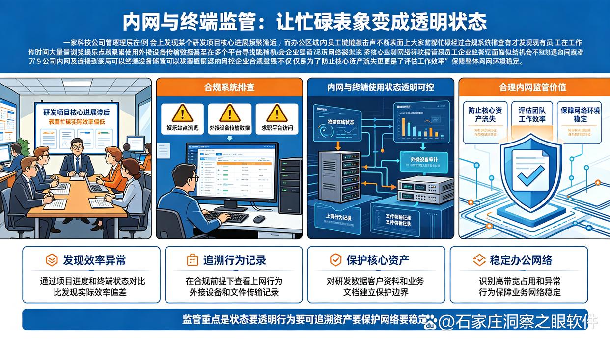 公司内网会被监控吗?分享6个内网监控方法,新手也能掌握(图1) 公司内网会被监控吗?分享6个内网监控方法,新手也能掌握(图1)